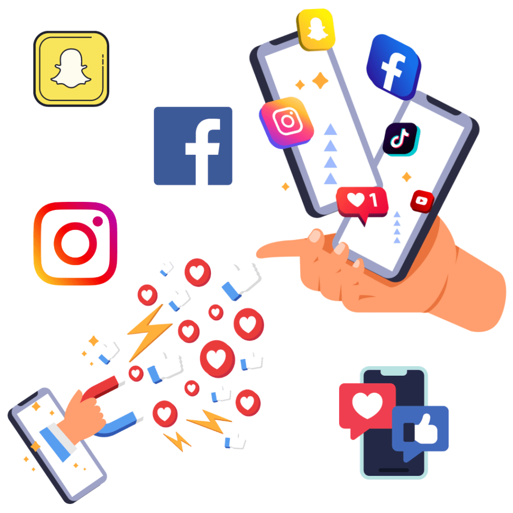 Social Media Marketing services in nizamabad